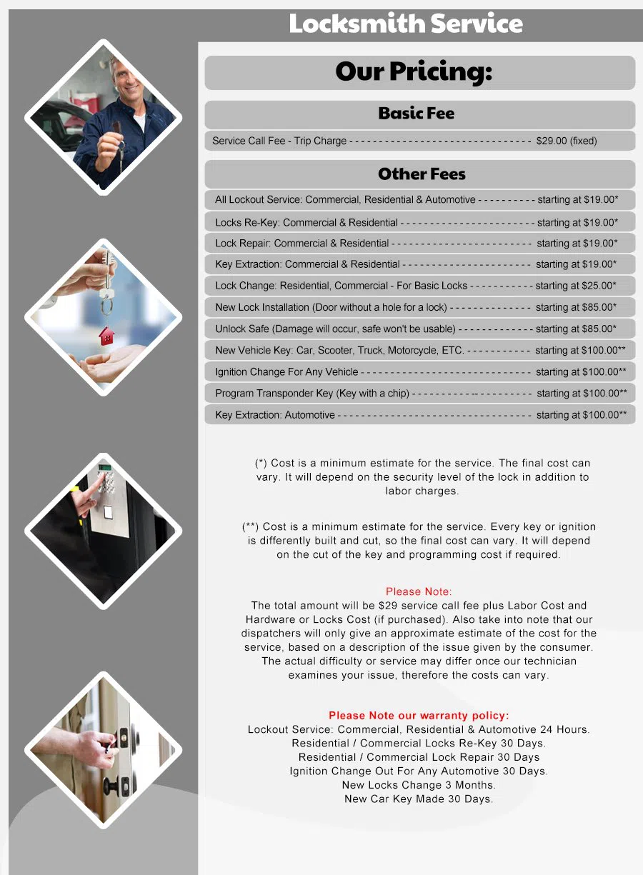 Henrico Locksmith Service Henrico, VA 804-596-3305